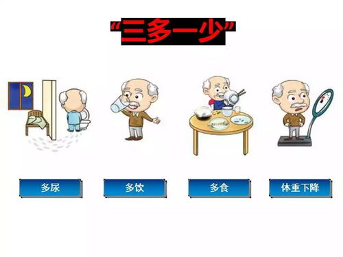 雷甸鎮開展糖尿病日健康咨詢活動，守護居民健康防線